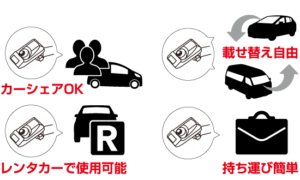 コムテック レーダー探知機